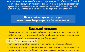 Pomoc w zatrudnieniu